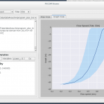 Tidal Model FVCOM Viewer - Profile View