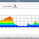 Profile Plotter - Main Window