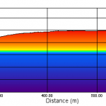 Profile Plotter - Tiled Output